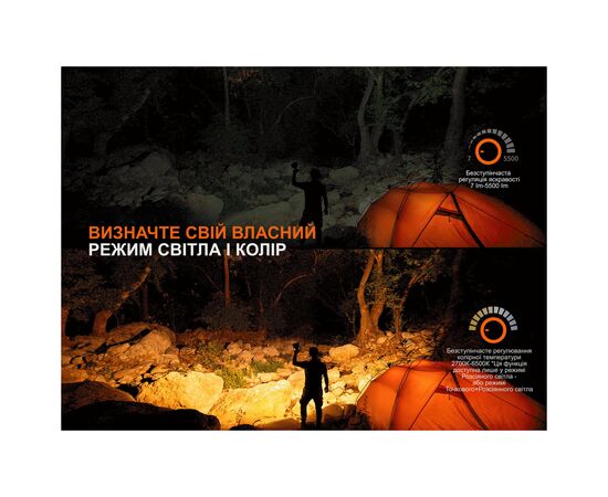 Фонарь Fenix CP50R, изображение 7