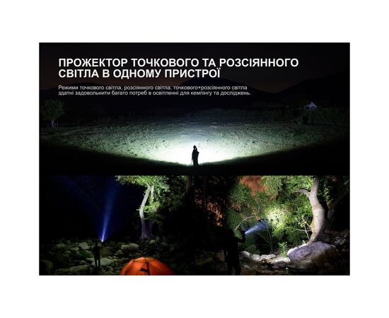 Фонарь Fenix CP50R, изображение 8