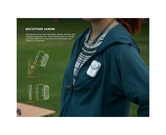 Фонарь Fenix HL17R білий (HL17Rwhite), изображение 7