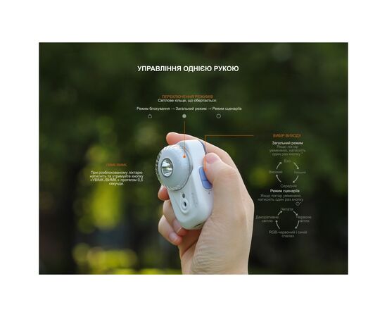 Фонарь Fenix HL17R білий (HL17Rwhite), изображение 8