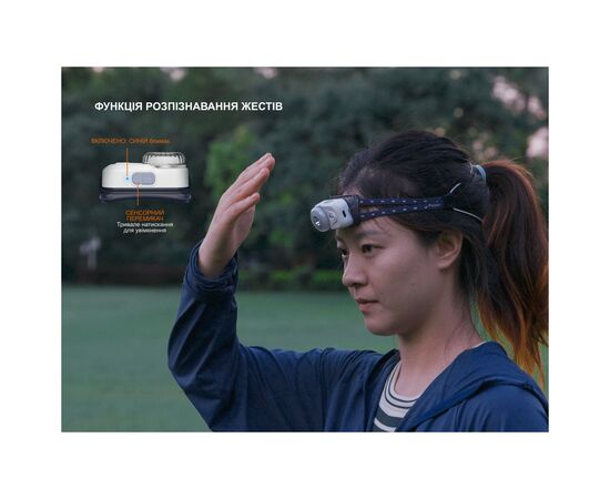 Фонарь Fenix HL17R чорний (HL17Rblack), изображение 7