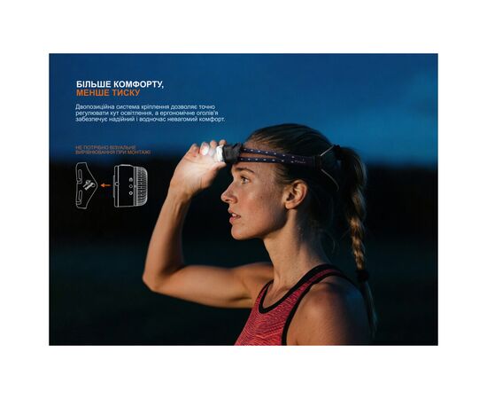 Фонарь Fenix HL17R чорний (HL17Rblack), изображение 8