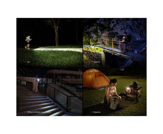 Фонарь Fenix HL17R чорний (HL17Rblack), изображение 9