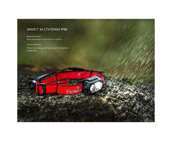 Фонарь Fenix HP12R-TB чорний (HP12R-TB), изображение 11