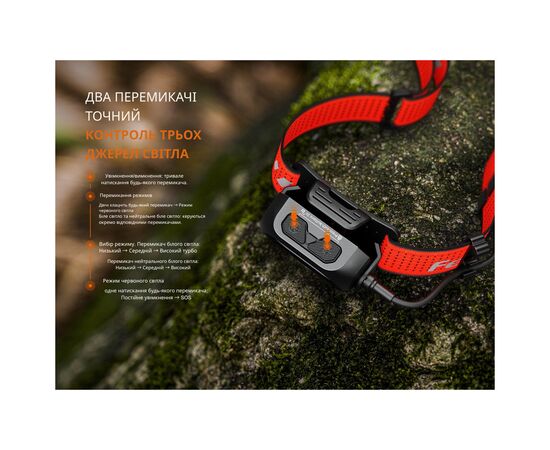 Фонарь Fenix HP12R-TB чорний (HP12R-TB), изображение 5