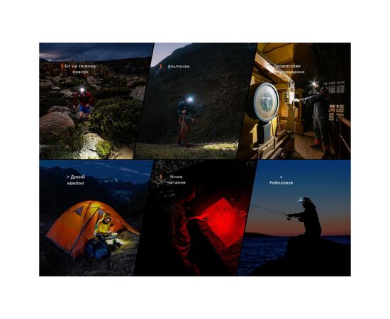 Фонарь Fenix HP12R-TB чорний (HP12R-TB), изображение 7