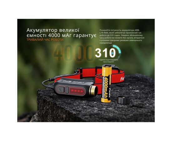 Фонарь Fenix HP12R-TB чорний (HP12R-TB), изображение 9