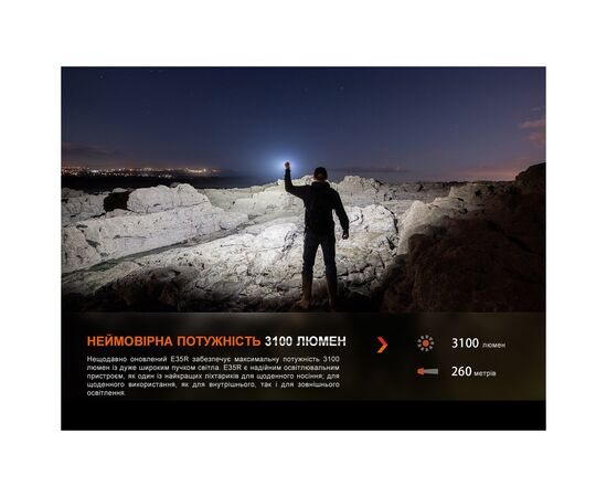 Фонарь Fenix E35R блакитний (E35Rblue), изображение 6