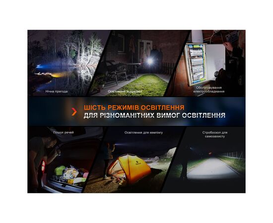 Фонарь Fenix E35R блакитний (E35Rblue), изображение 8