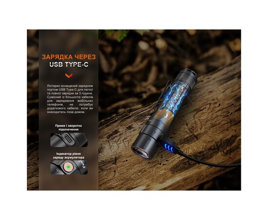 Фонарь Fenix E35R блакитний (E35Rblue), изображение 9