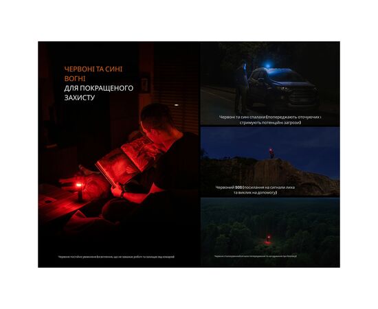 Фонарь Fenix LD35R, изображение 10