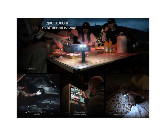 Фонарь Fenix LD35R, изображение 9