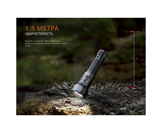 Фонарь Fenix LD36RB чорний (LD36RB), изображение 11