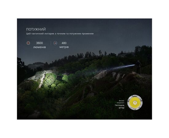 Фонарь Fenix TK21R, изображение 7