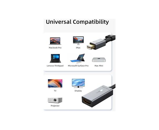 Переходник miniDisplayPort M to HDMI F 0.15m 4K60Hz Cabletime (CA915347), изображение 5