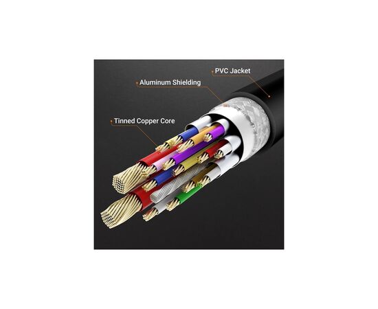 Кабель мультимедійний USB-C to HDMI M 1.8m 8K 60Hz LED RGB J5create (JCC157-N), зображення 11