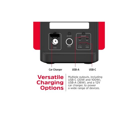 Зарядна станція Energizer 1800W, 1536Wh (PPS1500W2F), зображення 4