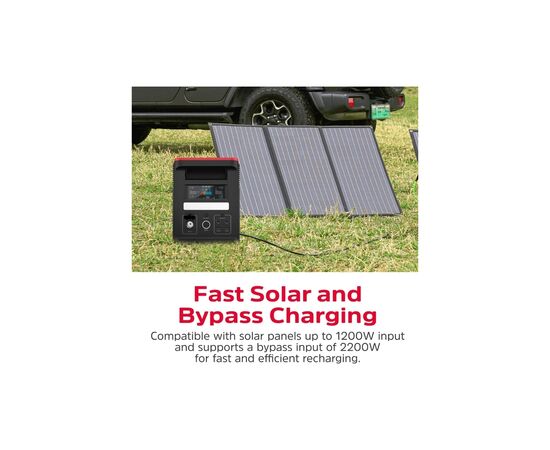 Зарядна станція Energizer 1800W, 1536Wh (PPS1500W2F), зображення 5