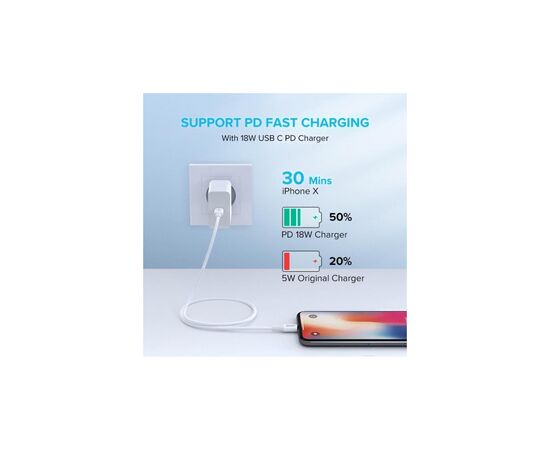 Дата кабель USB-C to Lightning 1.0m 3A US171 white UGREEN (10493), изображение 3