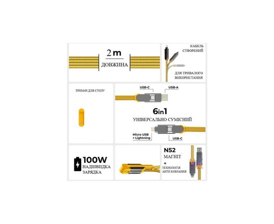 Дата кабель 6in1 inCharge XL 2.0m yellow Rolling Square (XLM03R), зображення 3