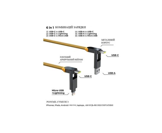 Дата кабель 6in1 inCharge XL 2.0m yellow Rolling Square (XLM03R), зображення 4
