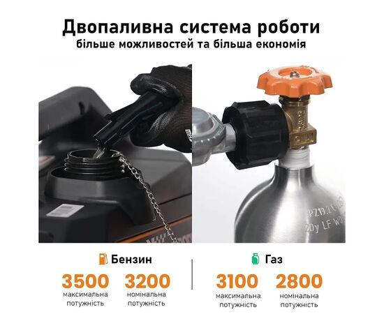 Генератор maXpeedingRODS бензин/газ MXR3500S інверторний (3,2 kW), 220V, 50Hz, 4л, дистанційний запуск (mxr3500S), зображення 9