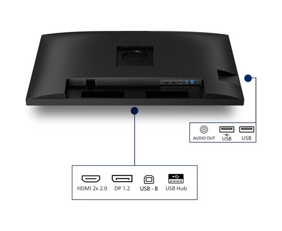 Монитор Philips 32B2N3500/00, изображение 8