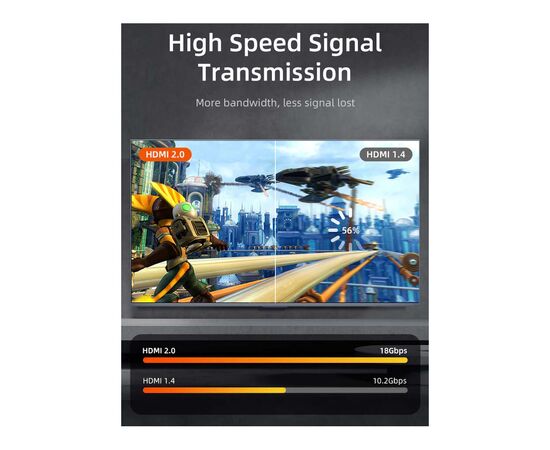 Кабель мультимедійний HDMI M to HDMI M 10.0m V2.0 4K60Hz Cabletime (CA915811), зображення 3