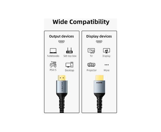 Кабель мультимедійний HDMI M to HDMI M 1.0m V2.1 8K60Hz Cabletime (CA915835), зображення 5