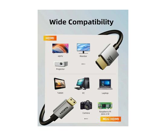 Кабель мультимедійний HDMI mini M to HDMI M 0.5m 8K60Hz Cabletime (CA915859), зображення 8