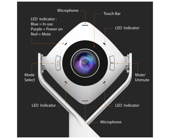 Веб-камера J5create JVCU360-N 360 Rundum USB-A/C (JVCU360-N), зображення 9