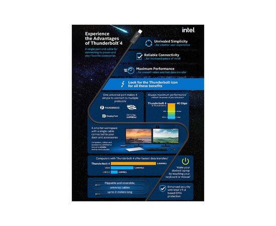 Дата кабель USB-C to USB-C 1.0m Thunderbolt 4 100W (20V/5A) 8K60Hz Cabletime (CA915422), изображение 5