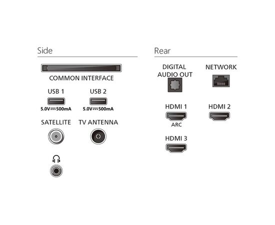 Телевизор Philips 32PFS6000/12, изображение 5