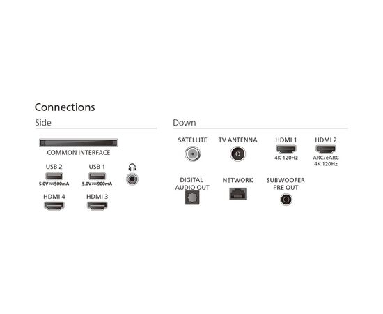Телевизор Philips 55OLED910/12, изображение 11