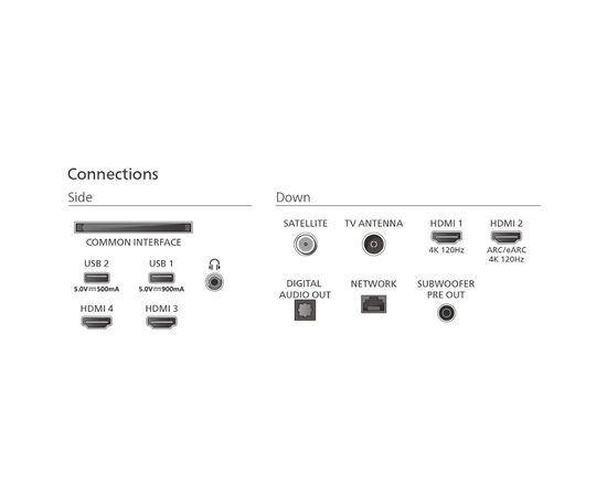 Телевизор Philips 65OLED910/12, изображение 4