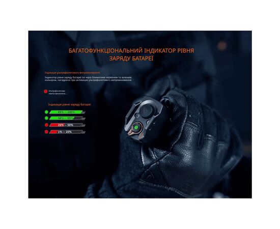 Ліхтар Fenix TK35R з УФ світлом (TK35R), зображення 11