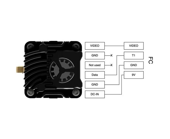 Видеопередатчик (VTX) DEC1 D1 2.5W 5.8GHz L,X,S Band 64CH SMA (000008788), изображение 7