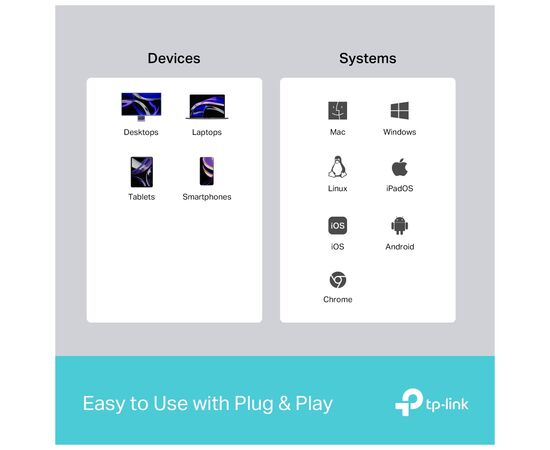 Порт-репликатор TP-Link USB Type-C 5-в-1 (UH5020C), изображение 9