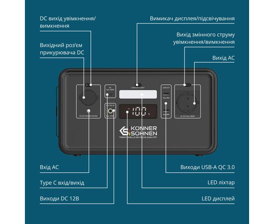Зарядна станція Konner&Sohnen KS500PS 500W 448Wh (KS500PS), зображення 10