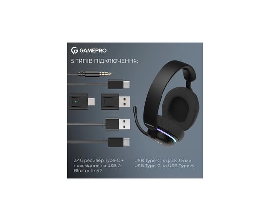 Наушники GamePro Asgard Bragi 7.1 RGB Tri-Mod Black (HSW250B), изображение 10