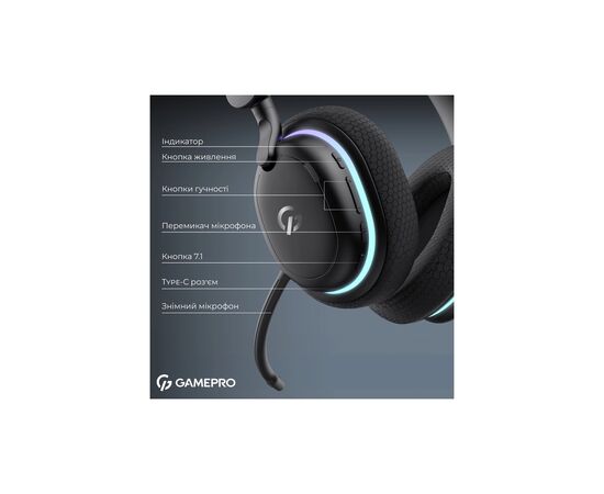 Наушники GamePro Asgard Bragi 7.1 RGB Tri-Mod Black (HSW250B), изображение 12