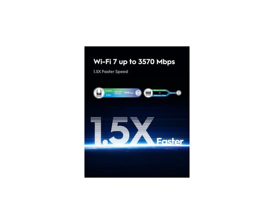 Маршрутизатор Cudy WR3600E, зображення 7