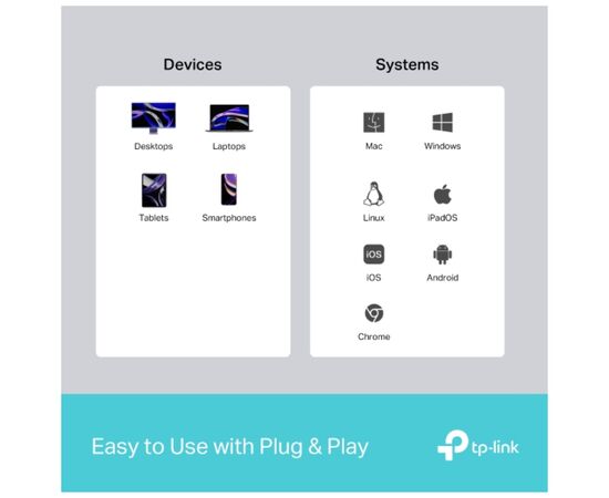 Порт-репликатор TP-Link USB Type-C 3-в-1 (UH3020C), изображение 7