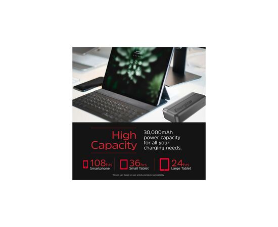 Батарея универсальная Energizer 30000mAh 15W 3A, USB-А, 2хUSB-C Black (UE30050CC), изображение 5