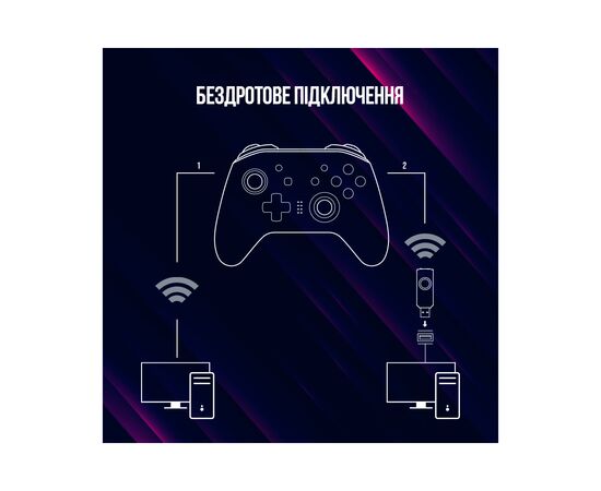 Геймпад Lorgar TRIX-510 PC iOS13 Android PS3 Bluetooth Black (LRG-GP510), зображення 10