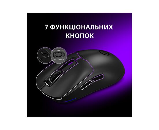 Мышка Lorgar MSA10W Wireless Gaming White (LRG-MSA10W-WH), изображение 8