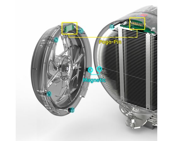 Кулер до процесора Zalman ZET5WHITE, зображення 8