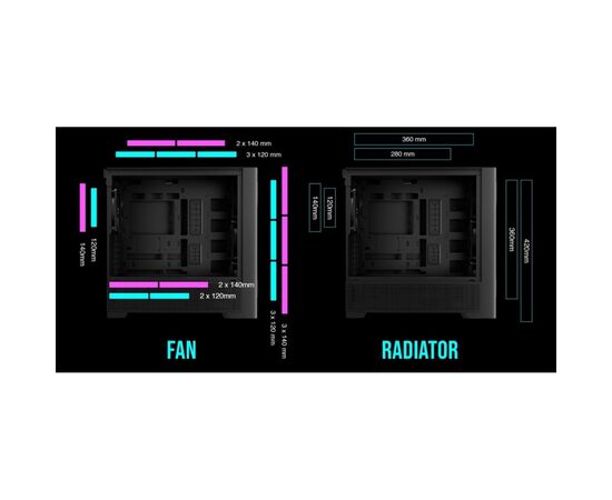 Корпус для ПК Gamdias ATHENA P3 (4711514501148), зображення 12