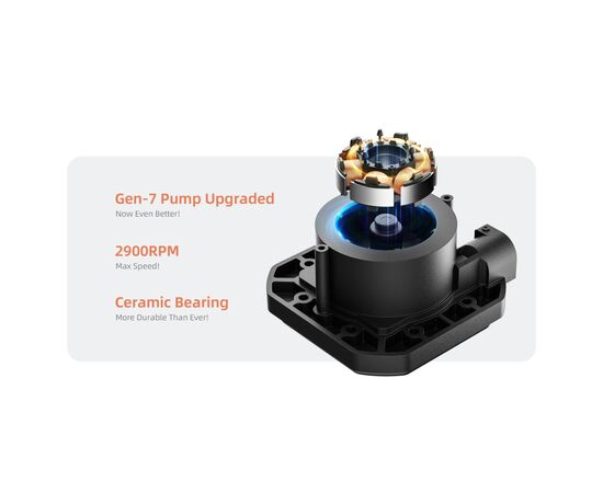 Система жидкостного охлаждения ID-Cooling DL360 Max (DL360 MAX), изображение 12