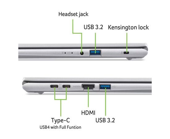 Ноутбук Acer Aspire Go AG16-71P (NX.JTHEU.002), изображение 9